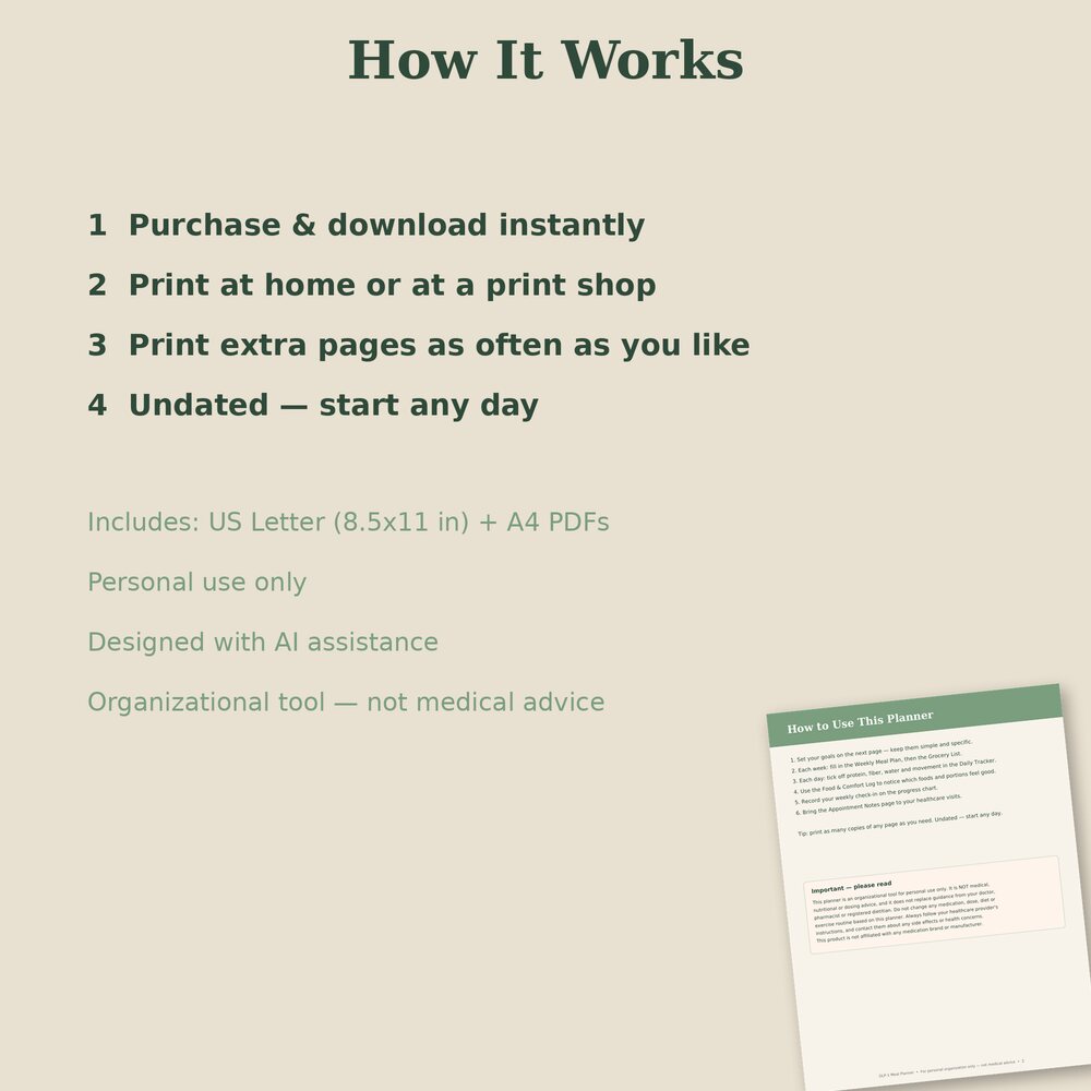 How it works: buy, download, print